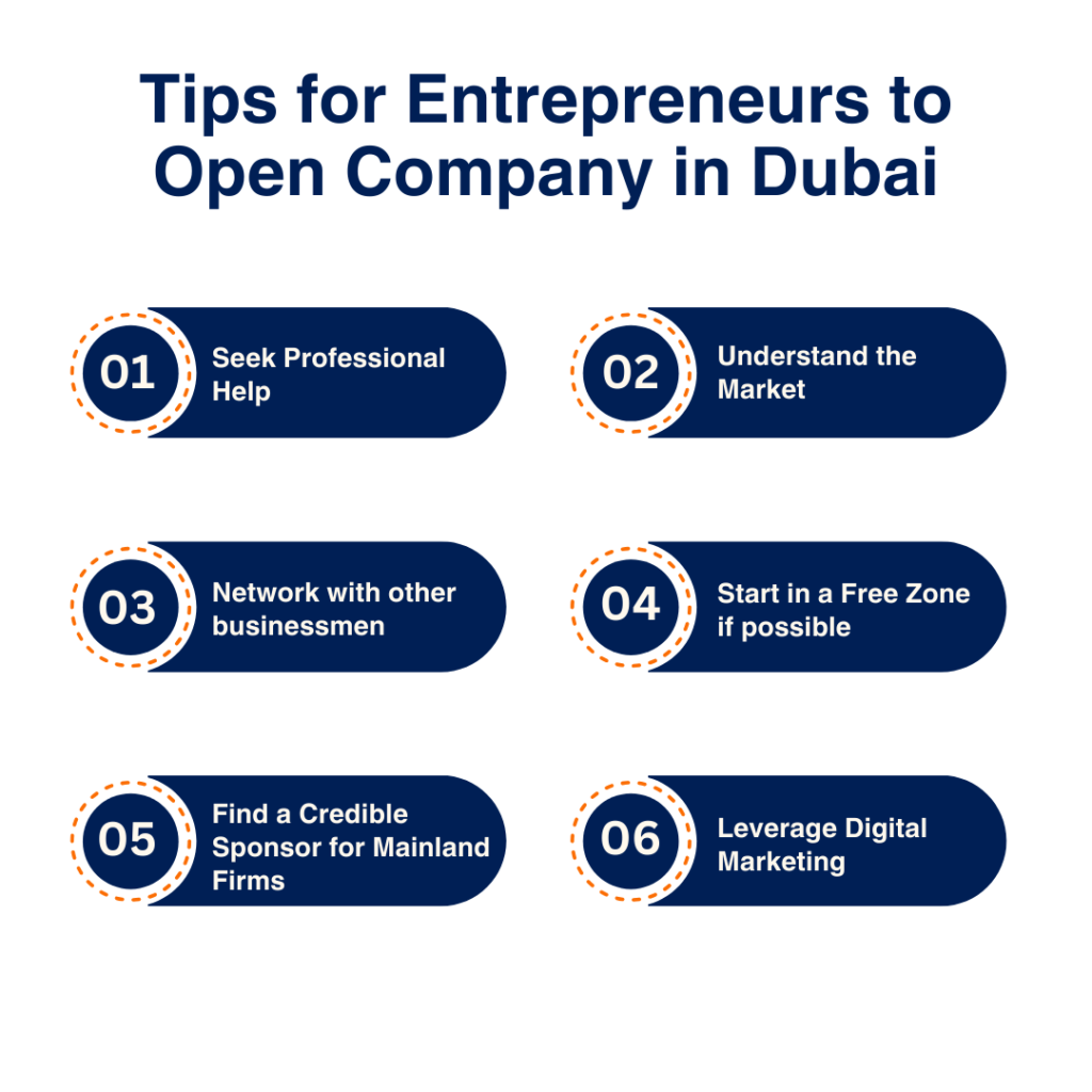 tips to open company in dubai