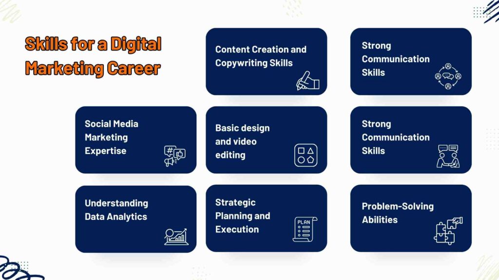 Top Digital Marketing Skills You Need