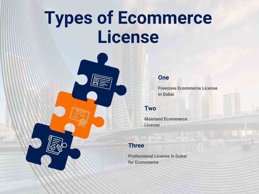types of ecommerce license