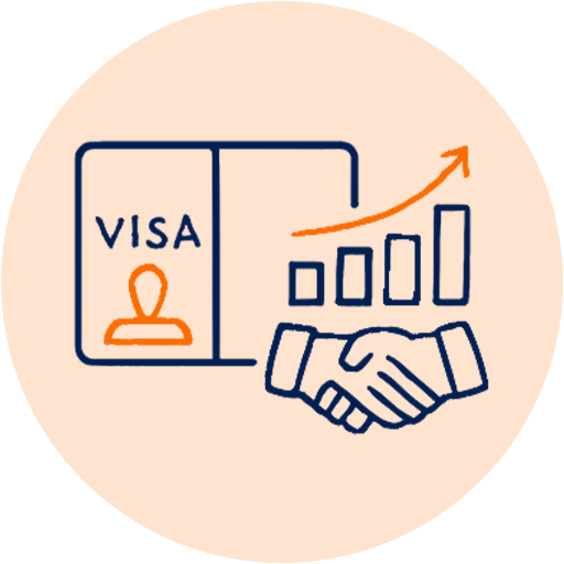Investor visa services 1
