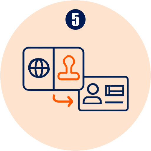 Dependent Visa services 5