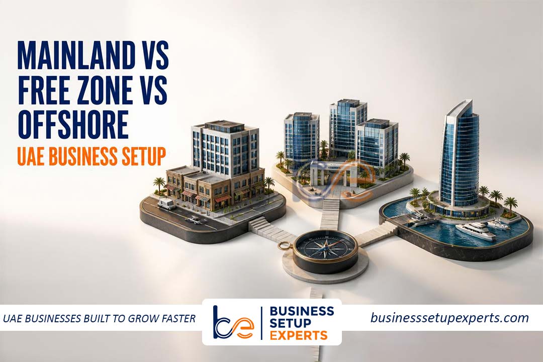 Mainland vs Free Zone vs Offshore