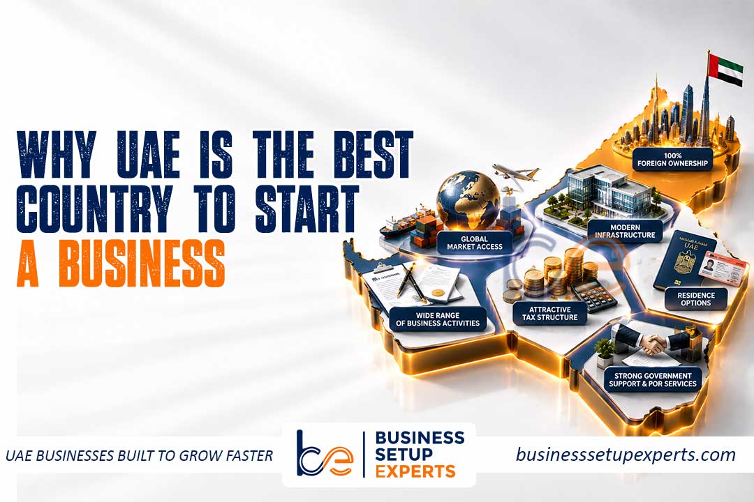 Why UAE is the Best Country to Start Business